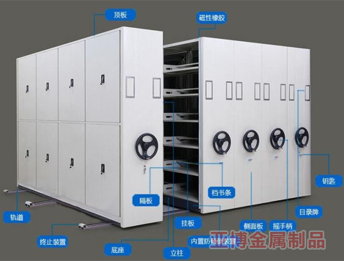 �ֶ��ܼ��ܣ���λͼ��