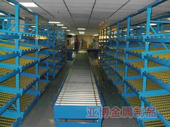 ����ʽ����003